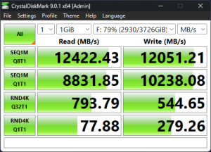 PassMark
