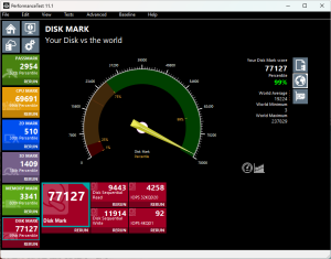  Disk Mark