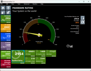 PassMark