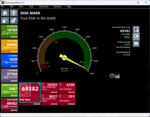  Disk Mark