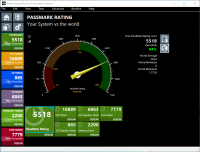 PassMark olympus