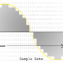 bit-depth-vs-sample-rate.png